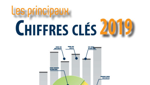 Chiffres clés 2019 du NHN