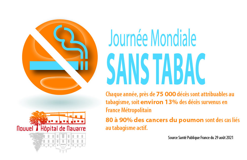 journée mondiale sans tabac